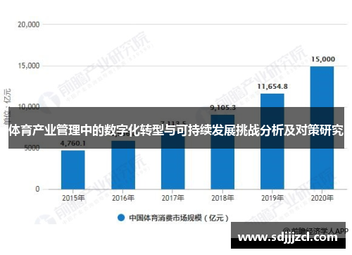 体育产业管理中的数字化转型与可持续发展挑战分析及对策研究